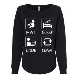 Eat Sleep Code Repeat Womens California Wash Sweatshirt