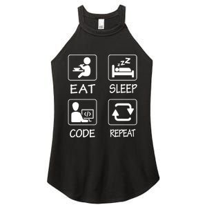 Eat Sleep Code Repeat Women's Perfect Tri Rocker Tank