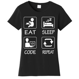 Eat Sleep Code Repeat Women's T-Shirt