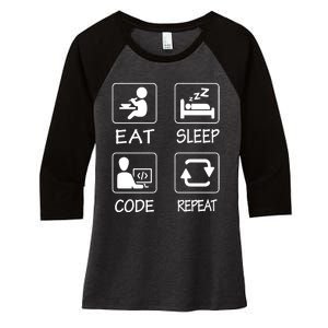 Eat Sleep Code Repeat Women's Tri-Blend 3/4-Sleeve Raglan Shirt