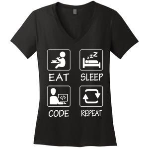 Eat Sleep Code Repeat Women's V-Neck T-Shirt