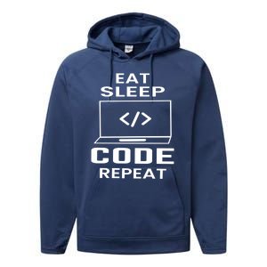 Eat Sleep Code Repeat Programmer Software Developer Coder Meaningful Gift Performance Fleece Hoodie