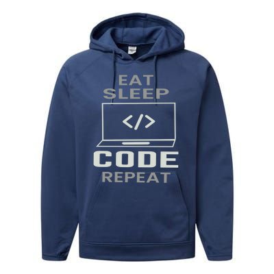 Eat Sleep Code Repeat Programmer Software Developer Coder Gift Performance Fleece Hoodie