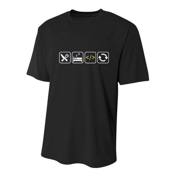 Eat Sleep Code Repeat Funny Humor For Coders & Programmers Youth Performance Sprint T-Shirt