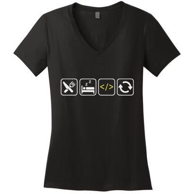 Eat Sleep Code Repeat Funny Humor For Coders & Programmers Women's V-Neck T-Shirt