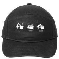 Eat Sleep Code Programmers Design 7-Panel Snapback Hat