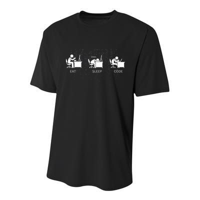 Eat Sleep Code Programmers Design Youth Performance Sprint T-Shirt
