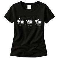 Eat Sleep Code Programmers Design Women's T-Shirt