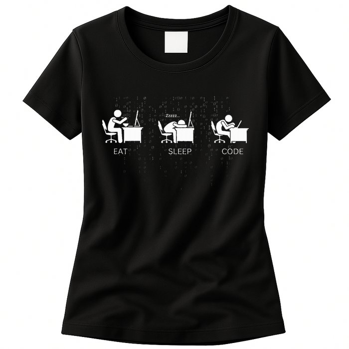 Eat Sleep Code Programmers Design Women's T-Shirt