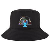 Eat Sleep Code Computer Science Programming Cute Gift Cool Comfort Performance Bucket Hat