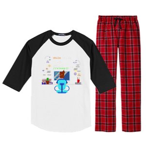 Eat Sleep Code Computer Science Programming Cute Gift Raglan Sleeve Pajama Set