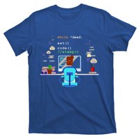 Eat Sleep Code Computer Science Programming Cute Gift T-Shirt