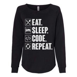 Eat Sleep Code Repeat Funny Coding Coder Programmer Womens California Wash Sweatshirt