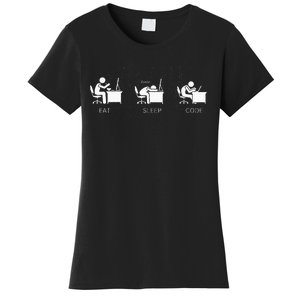 Eat Sleep Code Programmers Design Women's T-Shirt