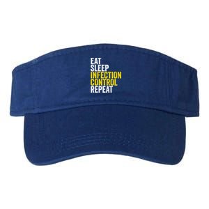 Eat Sleep Infection Control Repeat Funny Public Health Nurse Gift Valucap Bio-Washed Visor