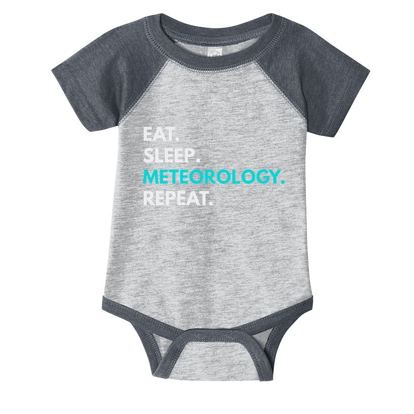 Eat Sleep Meteorology Repeat Meteorology Infant Baby Jersey Bodysuit