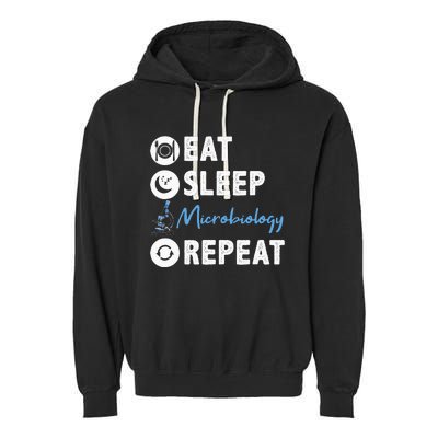 Eat Sleep Microbiology Repeat Microbiologist Garment-Dyed Fleece Hoodie