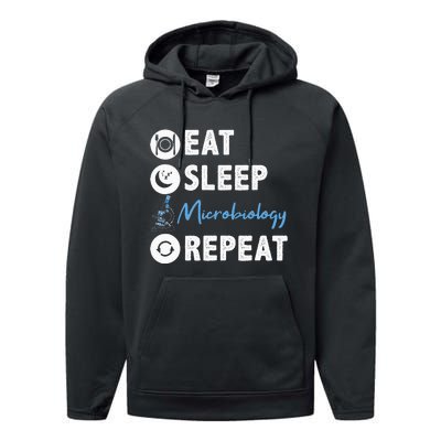 Eat Sleep Microbiology Repeat Microbiologist Performance Fleece Hoodie