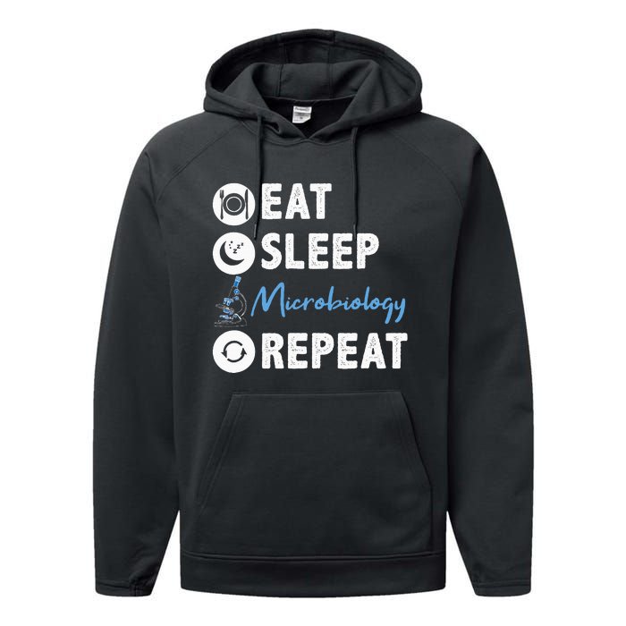 Eat Sleep Microbiology Repeat Microbiologist Performance Fleece Hoodie