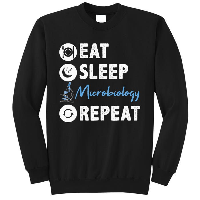 Eat Sleep Microbiology Repeat Microbiologist Sweatshirt