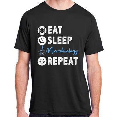 Eat Sleep Microbiology Repeat Microbiologist Adult ChromaSoft Performance T-Shirt