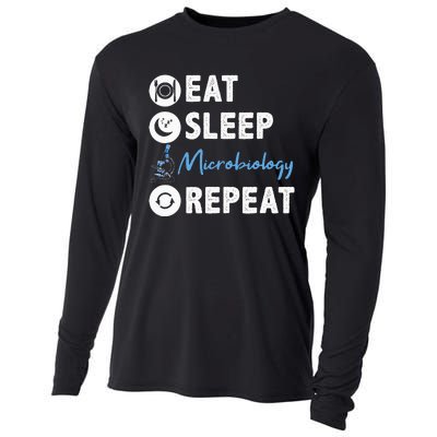 Eat Sleep Microbiology Repeat Microbiologist Cooling Performance Long Sleeve Crew