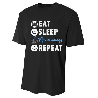 Eat Sleep Microbiology Repeat Microbiologist Performance Sprint T-Shirt