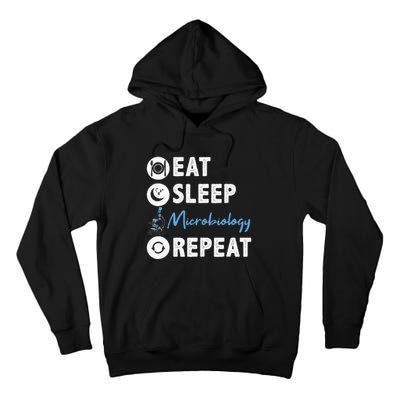 Eat Sleep Microbiology Repeat Microbiologist Tall Hoodie