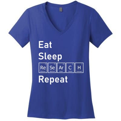 Eat Sleep Research Repeat Funny Science Chemistry Nerd Gift Women's V-Neck T-Shirt