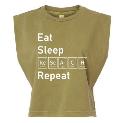 Eat Sleep Research Repeat Funny Science Chemistry Nerd Gift Garment-Dyed Women's Muscle Tee