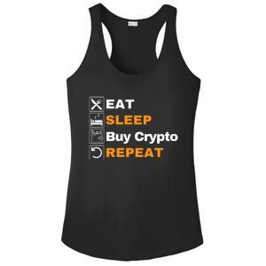 Eat Sleep Repeat Buy Crypto Bitcoin Blockchain Crypto Ladies PosiCharge Competitor Racerback Tank