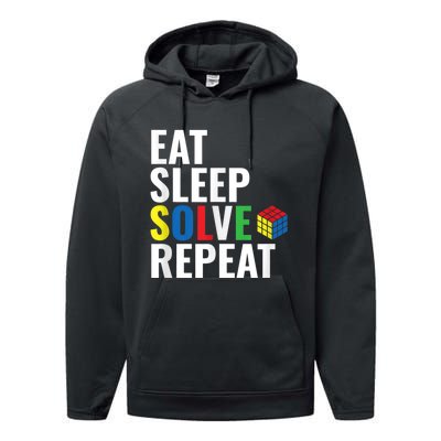 Eat Sleep Solve Repeat Speed Cubing Puzzle Cube Performance Fleece Hoodie