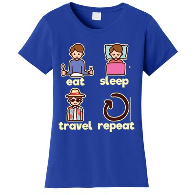 Eat Sleep Travel Repeat Traveling Camping Traveler World Gift Women's T-Shirt