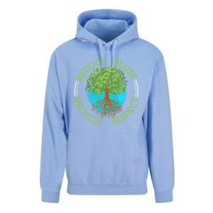 Environtalist Save The Earth Environtal Love Recycling Gift Unisex Surf Hoodie