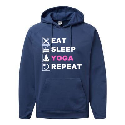 Eat Sleep Yoga Repeat Exercise Gym Funny Yoga Funny Workout Cute Gift Performance Fleece Hoodie