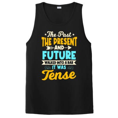 English Teacher Grammar Grammatical Rules Tenses Tense PosiCharge Competitor Tank