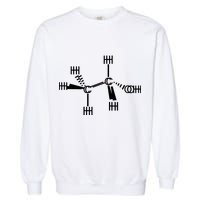 Ethanol Molecole As Seen Drunk Garment-Dyed Sweatshirt