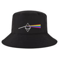 Ethereum Prism Classic Cool Comfort Performance Bucket Hat