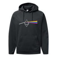 Ethereum Prism Classic Performance Fleece Hoodie