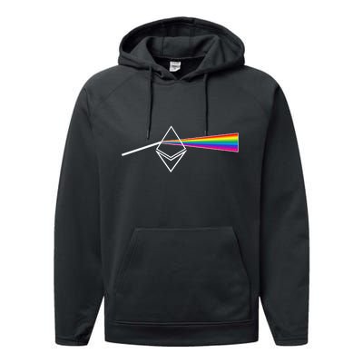 Ethereum Prism Classic Performance Fleece Hoodie