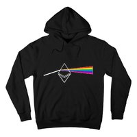 Ethereum Prism Classic Hoodie