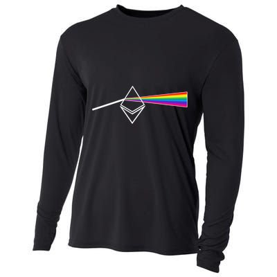Ethereum Prism Classic Cooling Performance Long Sleeve Crew