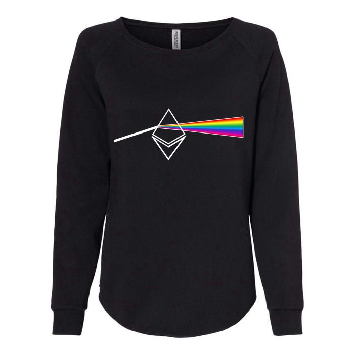 Ethereum Prism Classic Womens California Wash Sweatshirt