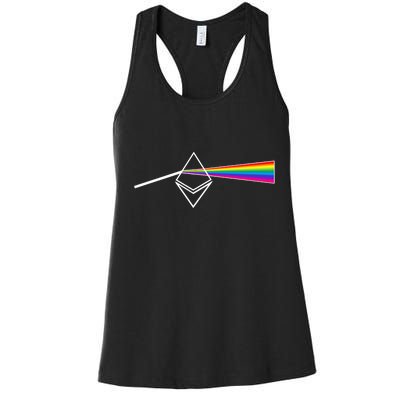 Ethereum Prism Classic Women's Racerback Tank