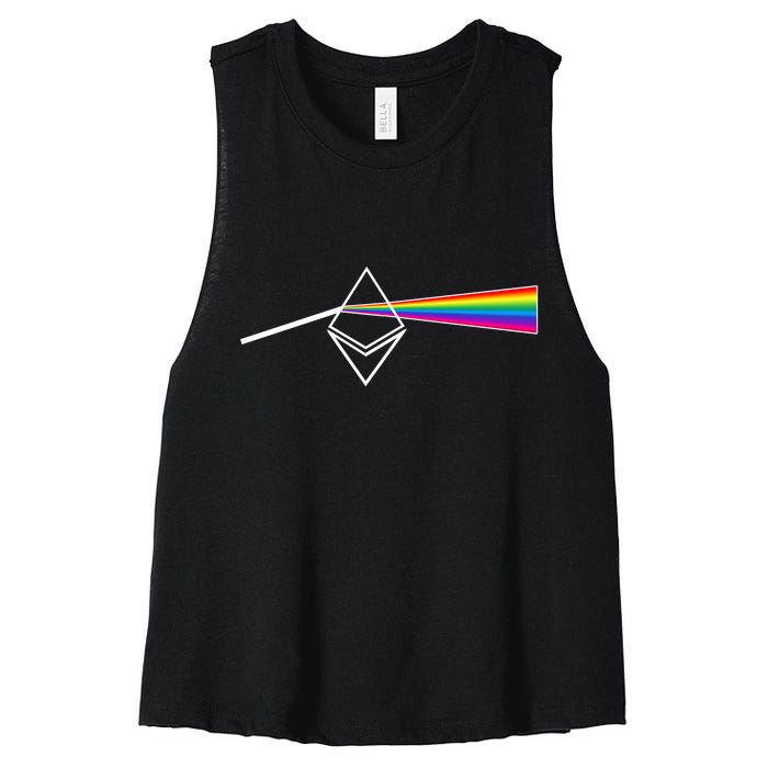 Ethereum Prism Classic Women's Racerback Cropped Tank