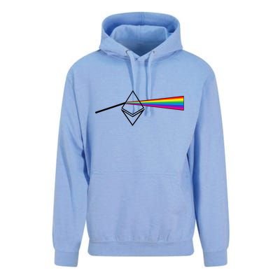 Ethereum Prism Classic Unisex Surf Hoodie