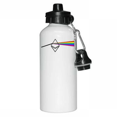 Ethereum Prism Classic Aluminum Water Bottle