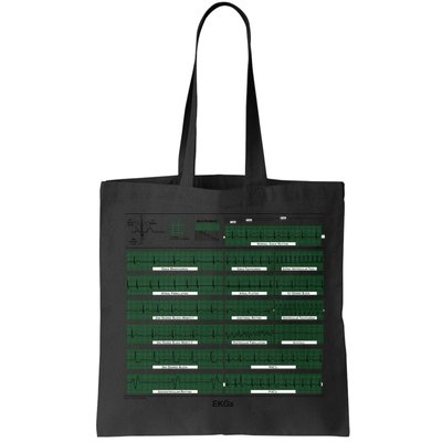 EKG Training Mug Bag