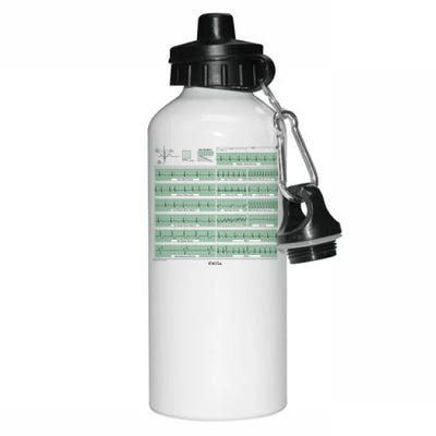 EKG Training Mug Aluminum Water Bottle 