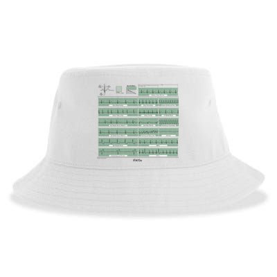 EKG Training Mug Sustainable Bucket Hat